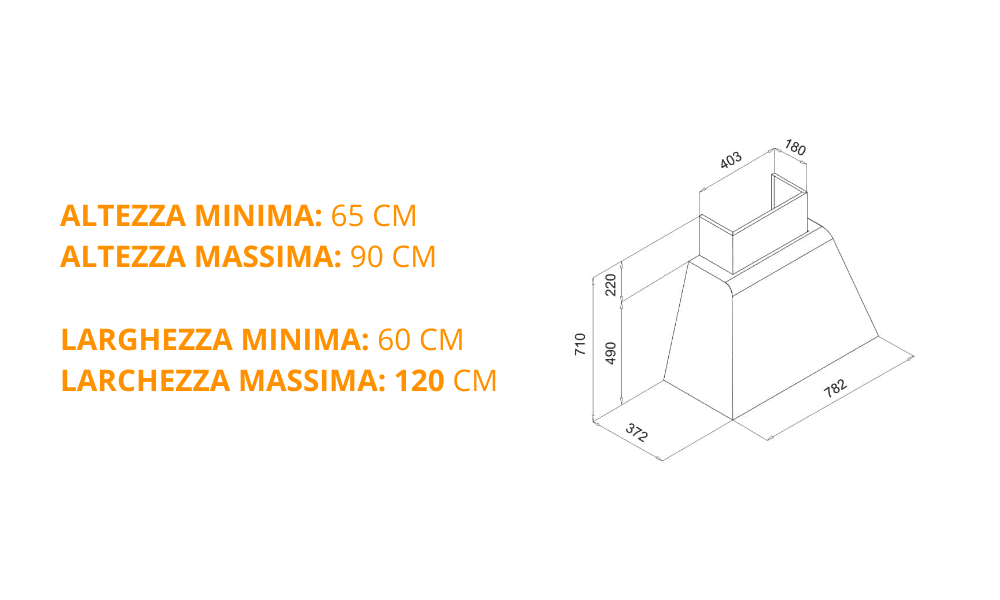 Misure standard della cappa da cucina
