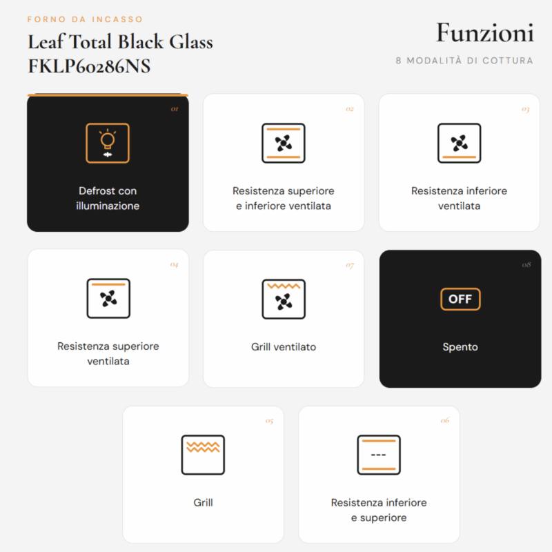 funzioni Forno da incasso Elleci nero – Leaf Total Black Glass FKLP60286NS